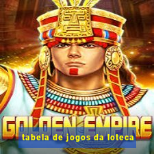 tabela de jogos da loteca